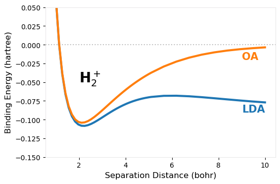 ../../_images/examples_STRETCHING_Figure_1_3_1.png